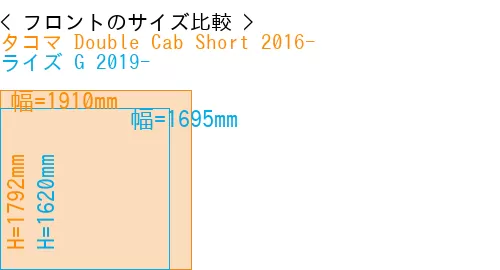 #タコマ Double Cab Short 2016- + ライズ G 2019-